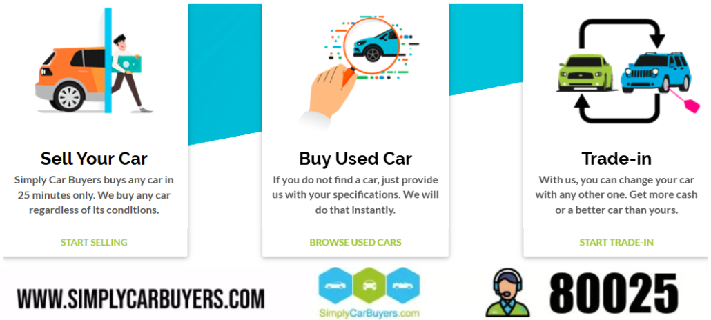 Sell Your Car Fast with Simply Car Buyers in Dubai and Abu Dhabi