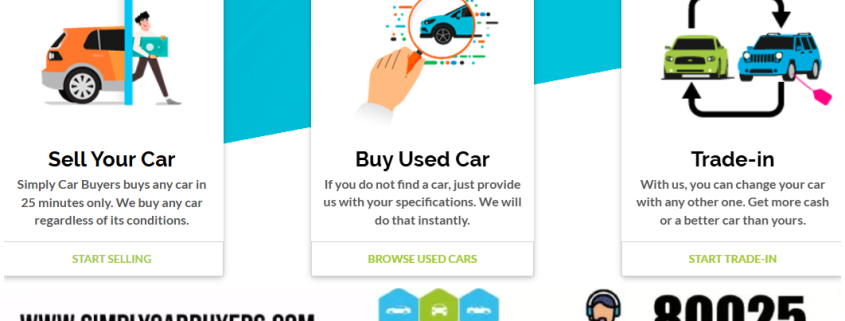 Sell Your Car Fast with Simply Car Buyers in Dubai and Abu Dhabi