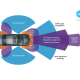 Advanced Driver Assistance Systems in 2025