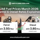 UAE Fuel Prices March 2026: Petrol & Diesel Rates Explained