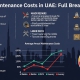 Car Maintenance Costs in UAE: Full Breakdown